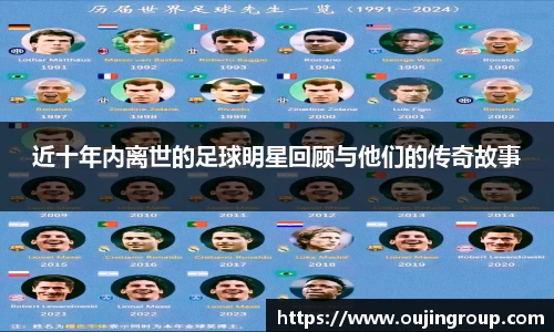 近十年内离世的足球明星回顾与他们的传奇故事