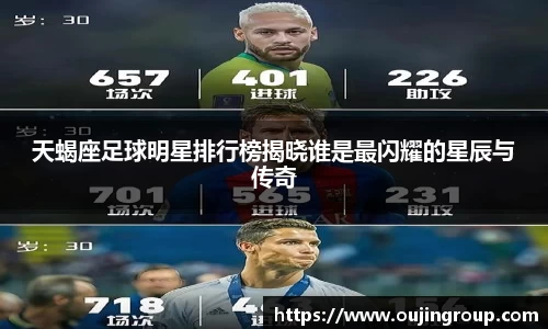 天蝎座足球明星排行榜揭晓谁是最闪耀的星辰与传奇