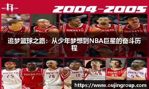 追梦篮球之路：从少年梦想到NBA巨星的奋斗历程